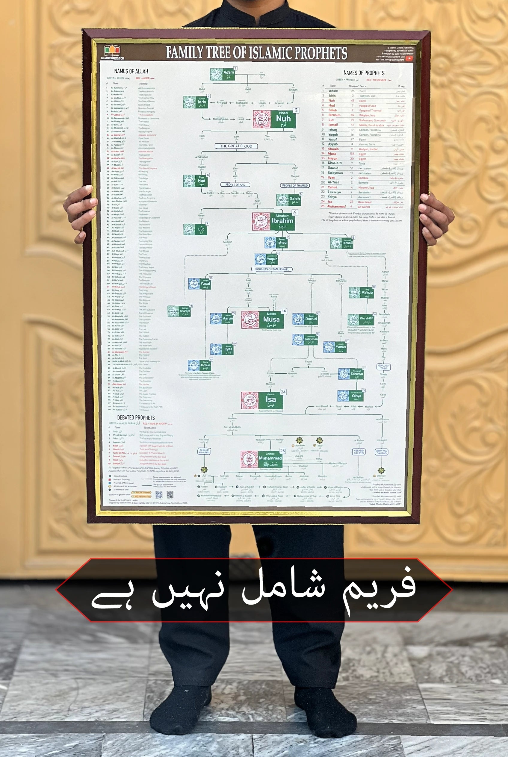 Complete Prophets family tree chart poster shown at full size for scale reference, featuring comprehensive historical family tree timeline of all Prophets as educational wall art resource